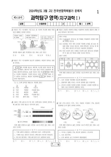 2024년 3월 고2 과학탐구 지구과학 I