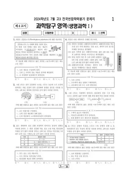 2024년 7월 고3 과학탐구 생명과학 I
