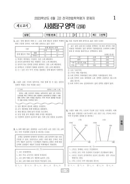 2023년 6월 고2 사회탐구 경제