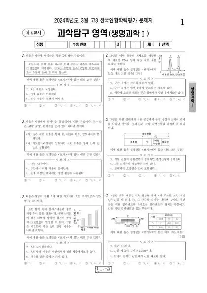 2024년 3월 고3 과학탐구 생명과학 I
