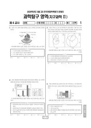 2024년 5월 고3 과학탐구 지구과학 II