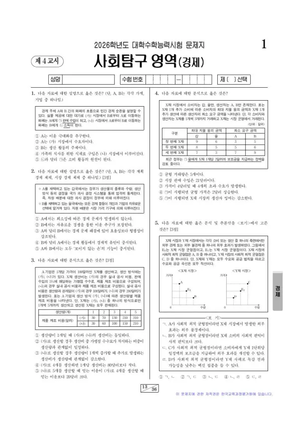 2026학년도 수능 경제