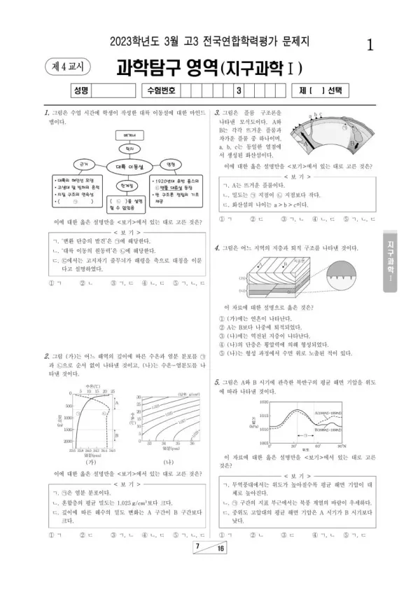 2023년 3월 고3 과학탐구 지구과학 I