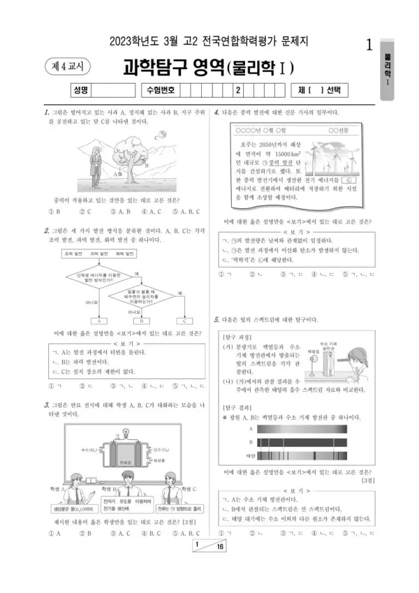 2023년 3월 고2 과학탐구 물리학 I