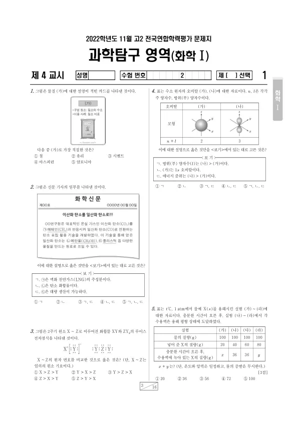 2022년 11월 고2 과학탐구 화학 I