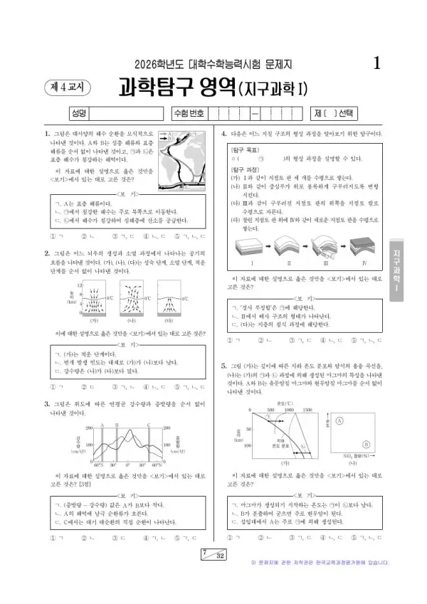 2026학년도 수능 지구과학1