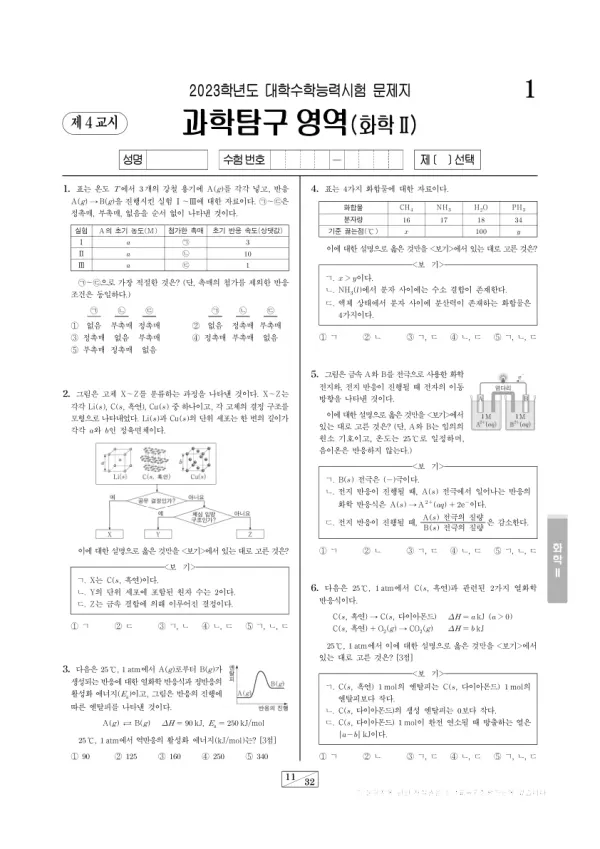 2023학년도 수능 화학 II