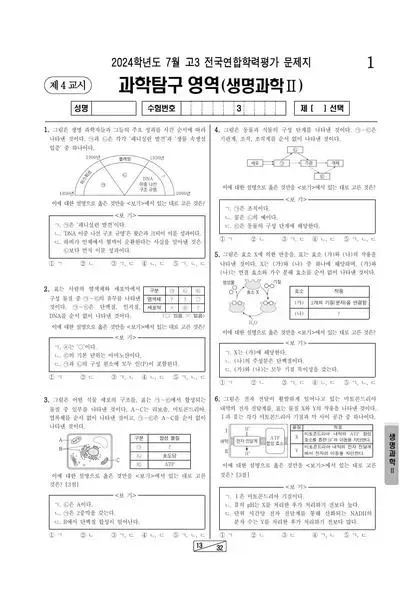 2024년 7월 고3 과학탐구 생명과학 II