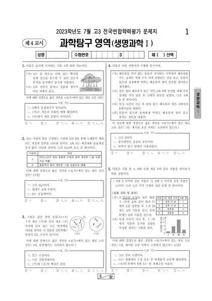 2023년 7월 고3 과학탐구 생명과학 I