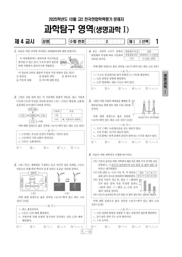 2025년 10월 고2 생명과학I