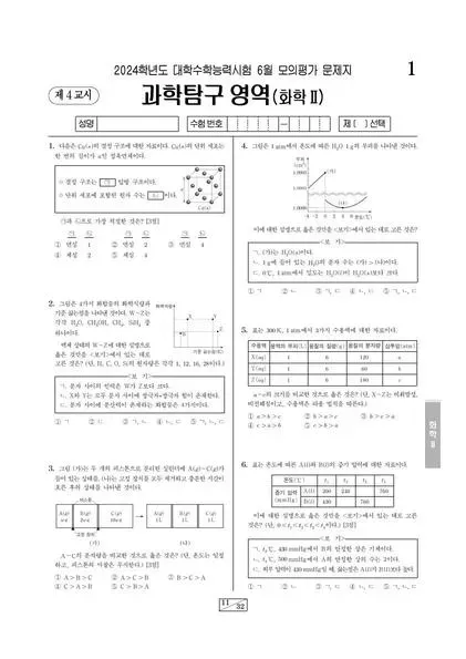 2024년 6월 고3 과학탐구 화학 II