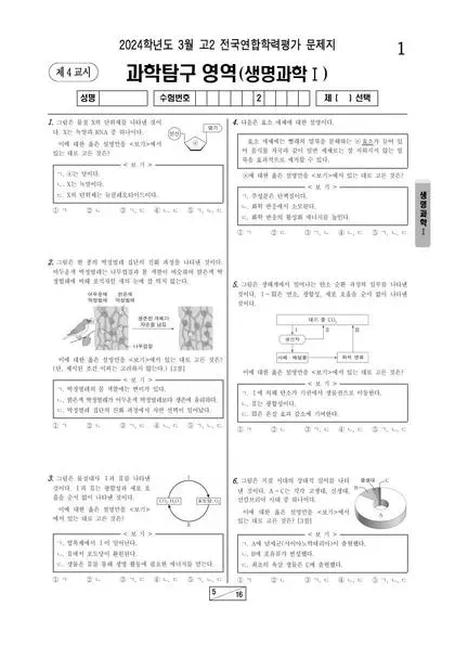 2024년 3월 고2 과학탐구 생명과학 I