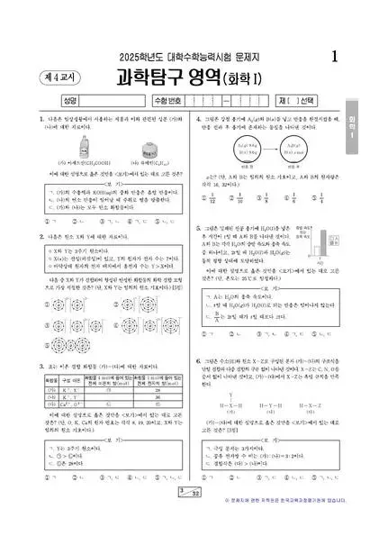 2025학년도 수능 화학 I