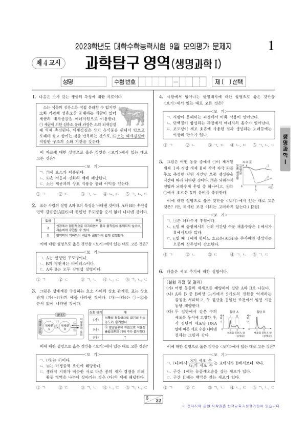2023년 9월 고3 과학탐구 생명과학 I