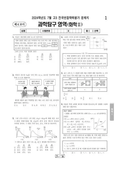 2024년 7월 고3 과학탐구 화학 II