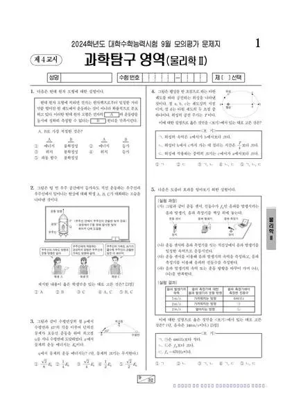 2024년 9월 고3 과학탐구 물리학 II
