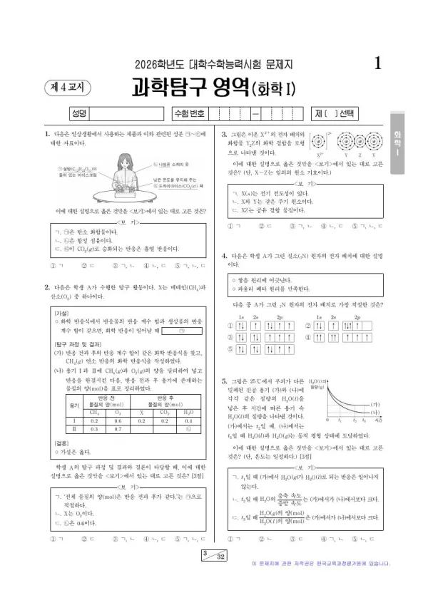 2026학년도 수능 화학 I