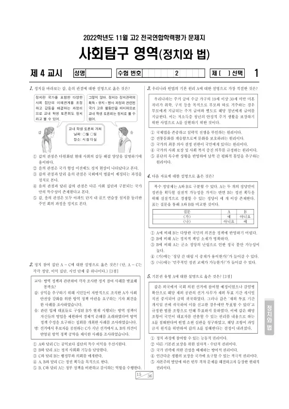 2022년 11월 고2 사회탐구 정치와 법