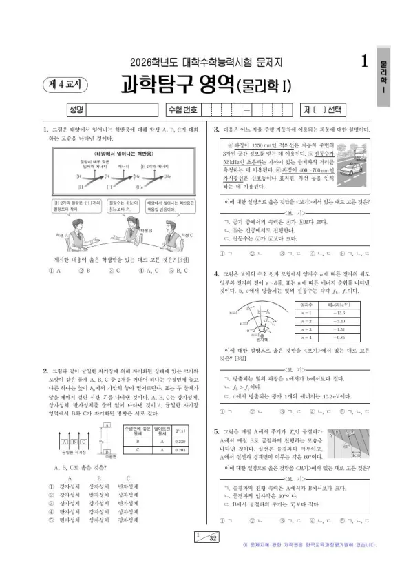 2026학년도 수능 물리학1